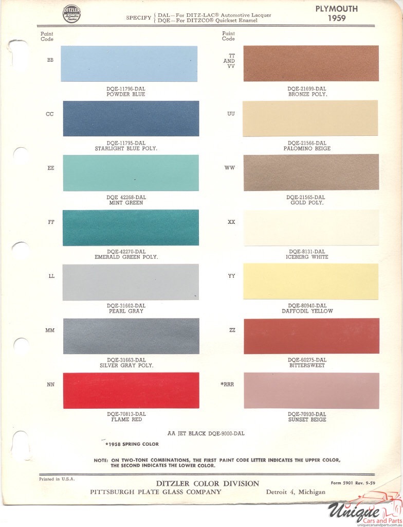 1959 Plymouth Paint Charts PPG 1